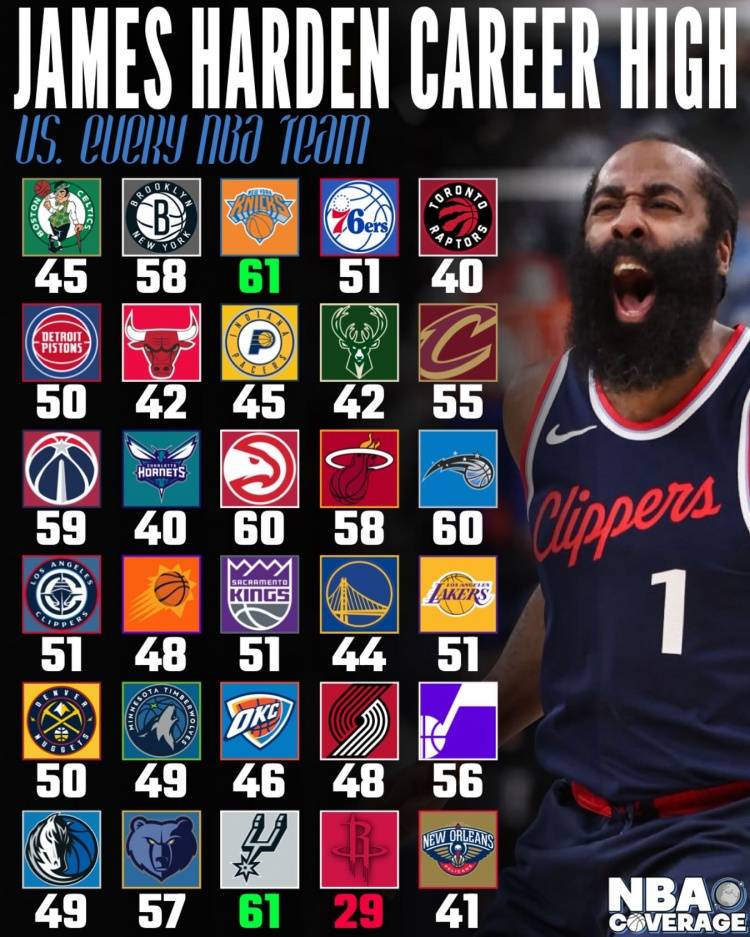 乐鱼-关于哈登连续十二场比赛得分超过比赛规则变更，日本队不断突破！赛场气氛高涨的信息-乐鱼