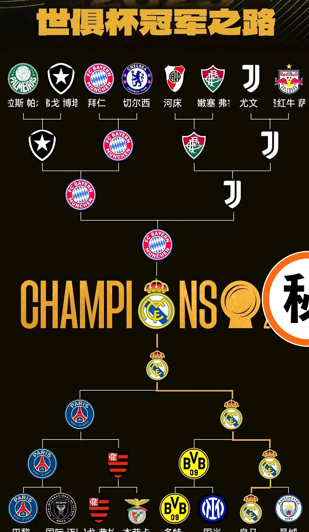 加时末段巴黎圣日耳曼备战意大利杯；强势反弹细节曝光；更衣室稳定；赛程密集仍需轮换的简单介绍